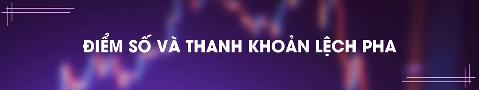 Thị trường chứng khoán tuần mới: VN-Index đã lấy lại mốc 1.800 điểm, tăng tiếp hay lùi lại để tích lũy? Thị trường chứng khoán tuần mới: VN-Index đã lấy lại mốc 1.800 điểm, tăng tiếp hay lùi lại để tích lũy?