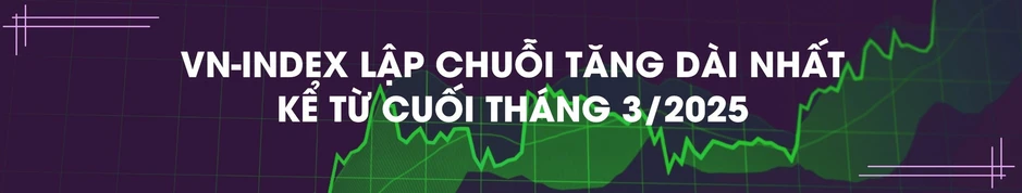 Thị trường chứng khoán tuần mới: VN-Index lập đỉnh mới, dòng tiền liệu có hưởng ứng? Thị trường chứng khoán tuần mới: VN-Index lập đỉnh mới, dòng tiền liệu có hưởng ứng?