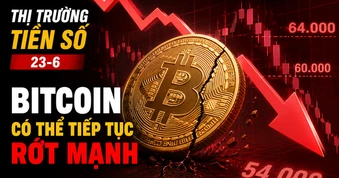 Thị trường tiền số hôm nay, 23-6: Bitcoin có thể tiếp tục rớt mạnh