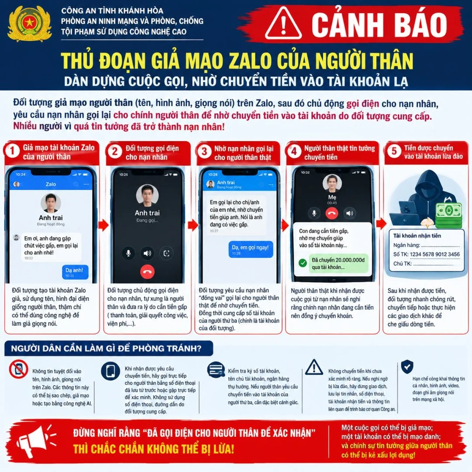 Toàn bộ người dân hay gọi điện cho người thân bằng Zalo đặc biệt lưu ý cảnh báo 'nóng' từ công an Toàn bộ người dân hay gọi điện cho người thân bằng Zalo đặc biệt lưu ý cảnh báo 'nóng' từ công an