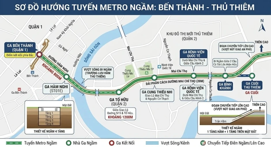 TP.HCM chuẩn bị phát hành trái phiếu bổ sung vốn đầu tư dự án metro TP.HCM chuẩn bị phát hành trái phiếu bổ sung vốn đầu tư dự án metro