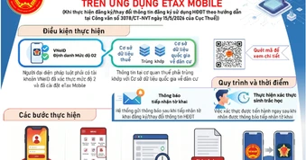Vì sao người nộp thuế phải xác thực sinh trắc học?