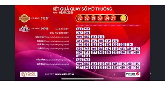 Vietlott lại có vé trúng giải Jackpot 2