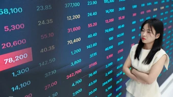 VN-Index có thể lùi về 1.700 điểm trước cú hích nâng hạng FTSE
