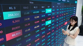VN-Index tăng gần 20 điểm nhờ cổ phiếu 'họ' Vingroup
