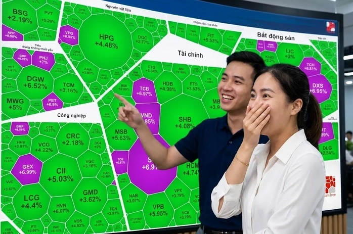 VN-Index tăng gần 80 điểm, nhà đầu tư "hốt bạc" sau chuỗi ngày gồng lỗ VN-Index tăng gần 80 điểm, nhà đầu tư "hốt bạc" sau chuỗi ngày gồng lỗ