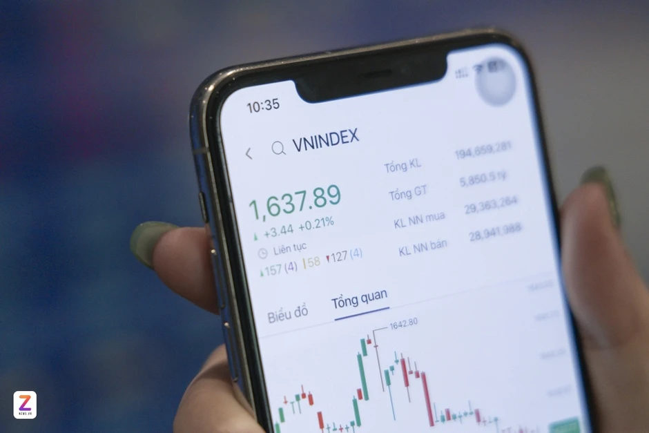 VN-Index tăng mạnh