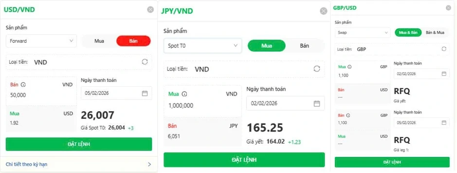 VPBank ra mắt nền tảng giao dịch ngoại tệ online VPBank Forex VPBank ra mắt nền tảng giao dịch ngoại tệ online VPBank Forex