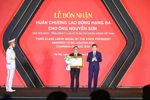 VSDC - 20 năm đồng hành cùng sự lớn mạnh của thị trường chứng khoán Việt Nam VSDC - 20 năm đồng hành cùng sự lớn mạnh của thị trường chứng khoán Việt Nam