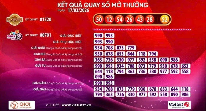 Xổ số Vietlott có vé trúng giải Jackpot 2 Xổ số Vietlott có vé trúng giải Jackpot 2