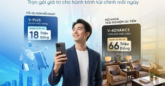 Xu hướng gói tiện ích tài chính kết hợp trải nghiệm lifestyle