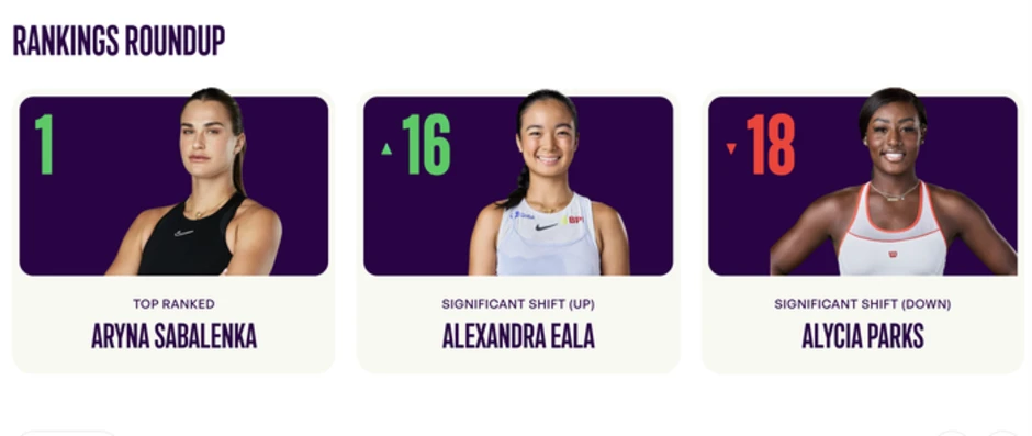 Hai tay vợt nữ Đông Nam Á lọt top 40 thế giới - WTA Hai tay vợt nữ Đông Nam Á lọt top 40 thế giới - WTA