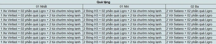 Lịch thi đấu Giải Pickleball TinVina năm 2026 Lịch thi đấu Giải Pickleball TinVina năm 2026