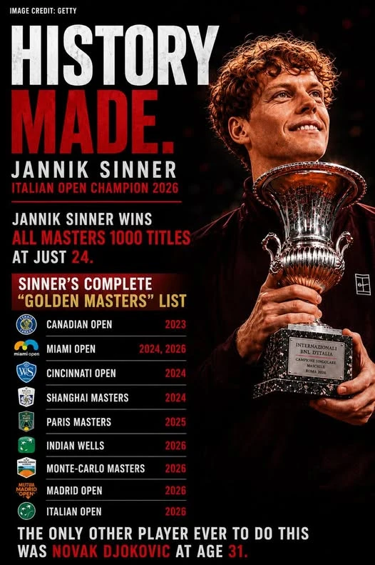 Từ “Big 3” đến “Big 1”: Thời của riêng Jannik Sinner