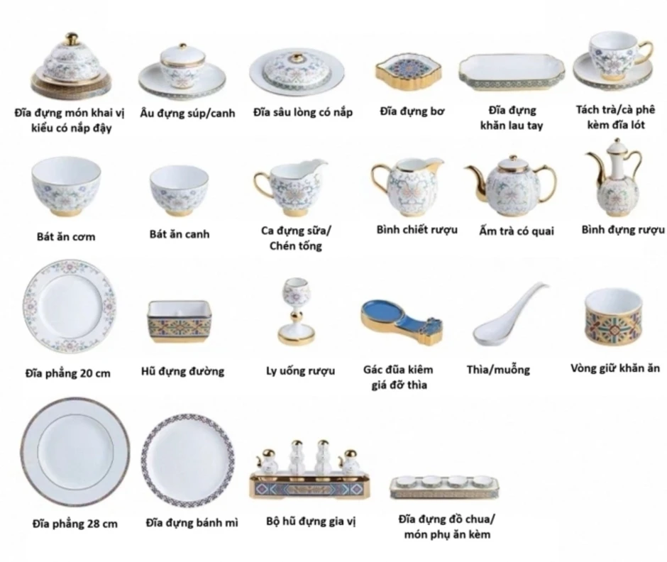 Bộ bát đĩa Trung Quốc sử dụng trong quốc yến thết đãi ông Trump Bộ bát đĩa Trung Quốc sử dụng trong quốc yến thết đãi ông Trump