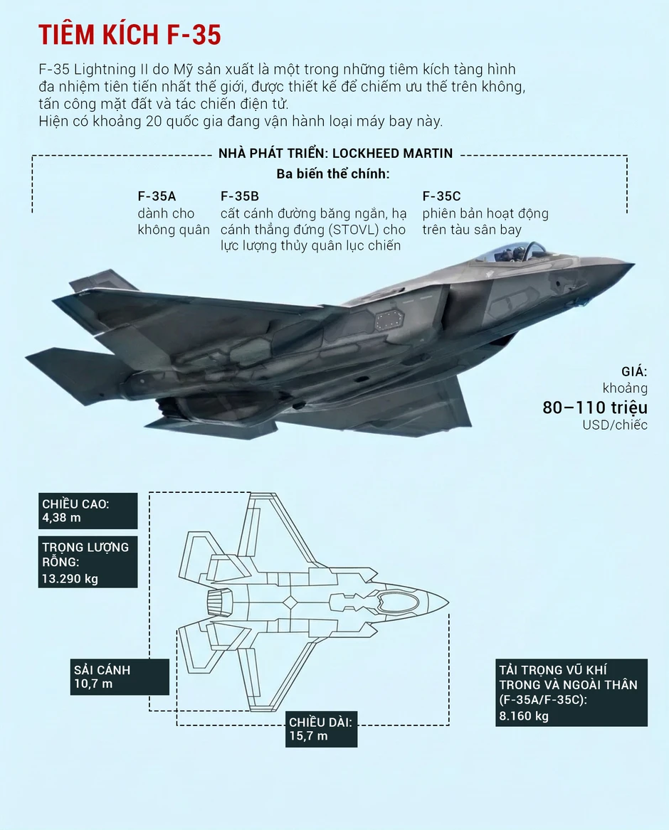Infographic: Sức mạnh dàn vũ khí tỷ USD Mỹ dùng để tấn công Iran Infographic: Sức mạnh dàn vũ khí tỷ USD Mỹ dùng để tấn công Iran