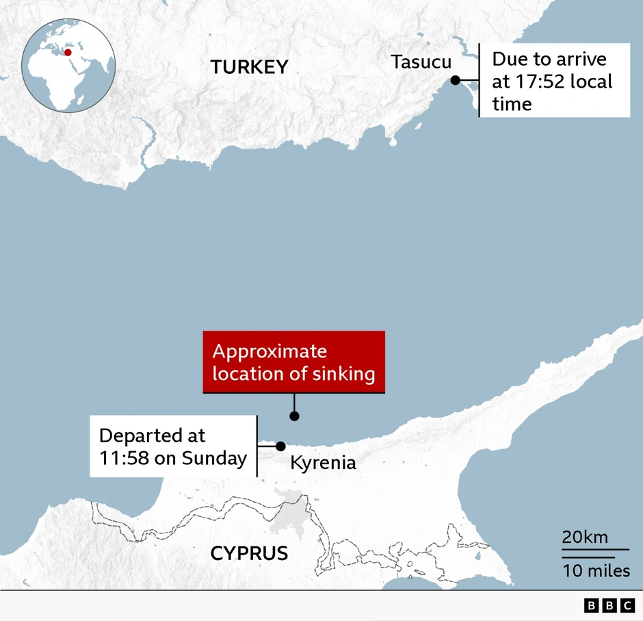 Lật phà chở 267 người ở Bắc Cyprus, 7 người chết Lật phà chở 267 người ở Bắc Cyprus, 7 người chết