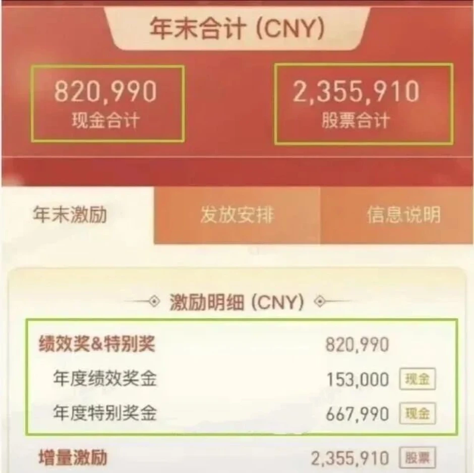 Quản lý của Tencent bị sa thải vì khoe tiền thưởng lên mạng