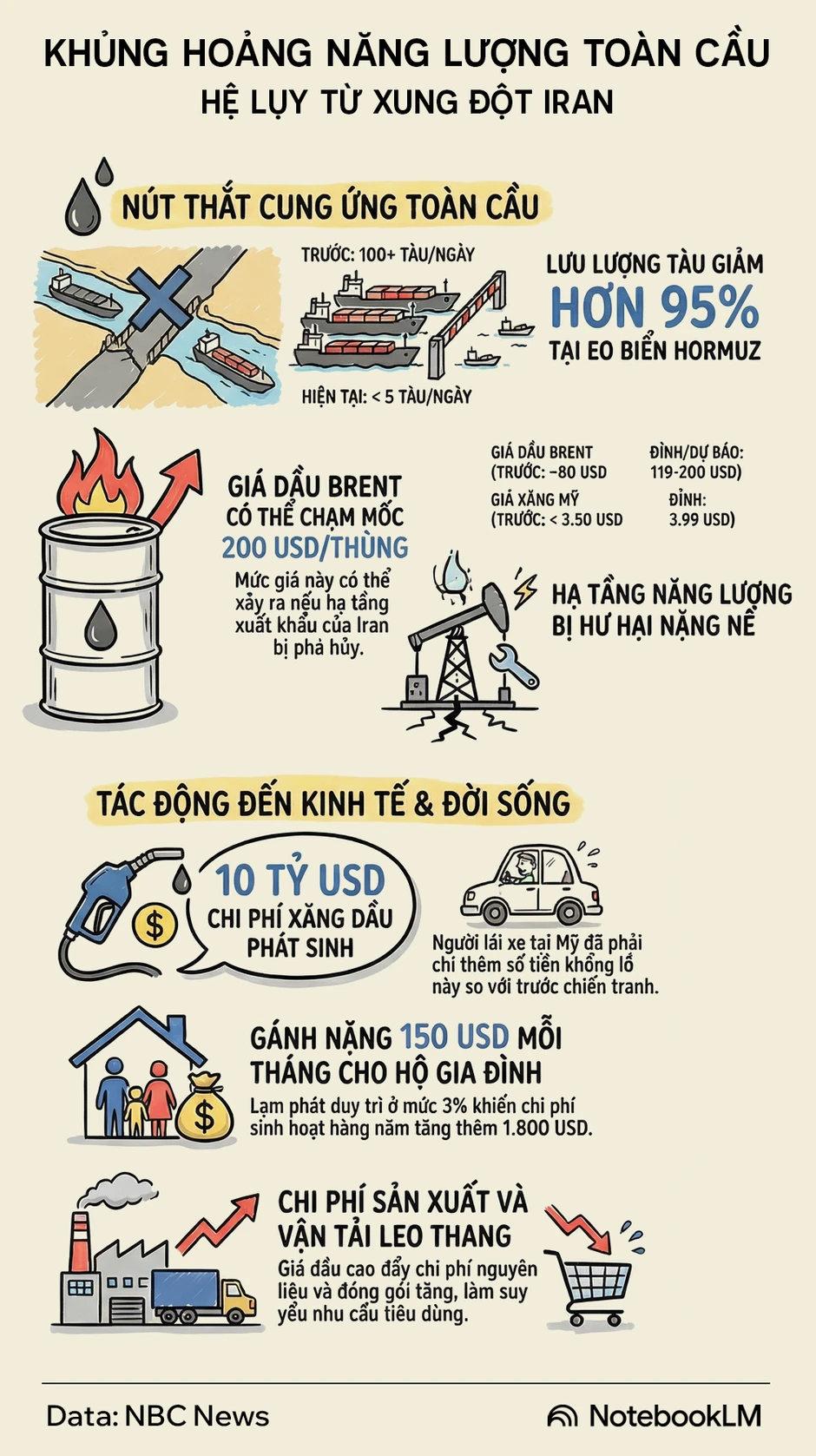“Tia hy vọng” giữa vòng xoáy leo thang và các kịch bản nếu đàm phán Mỹ-Iran thất bại “Tia hy vọng” giữa vòng xoáy leo thang và các kịch bản nếu đàm phán Mỹ-Iran thất bại