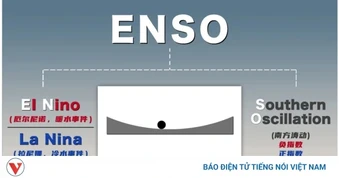 Chuyên gia Trung Quốc: Chưa thể khẳng định siêu El Nino gây năm nóng kỷ lục