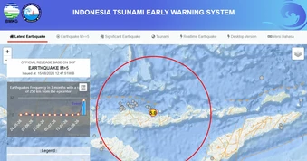 Động đất ở Indonesia khiến ít nhất 20 người tử vong