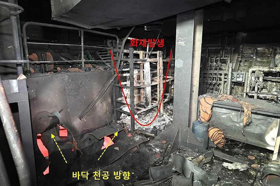 Hàn Quốc công bố nguyên nhân vụ tàu chở hàng bốc cháy ở eo biển Hormuz Hàn Quốc công bố nguyên nhân vụ tàu chở hàng bốc cháy ở eo biển Hormuz