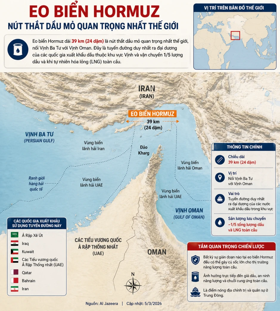 Iran cảnh báo sắp đáp trả lệnh phong tỏa bằng ‘hành động chưa từng có’, gây ‘thảm họa’ cho Mỹ