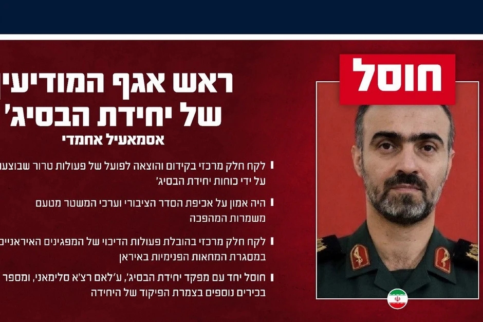 Israel tuyên bố hạ sát 2 chỉ huy tình báo Iran, không kích lãnh thổ Syria Israel tuyên bố hạ sát 2 chỉ huy tình báo Iran, không kích lãnh thổ Syria