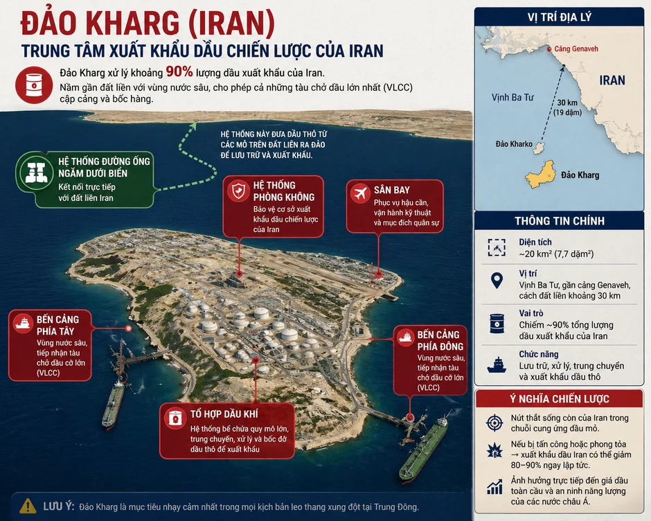 Lượng dầu tồn kho tăng mạnh do bị Mỹ phong tỏa, Iran sắp phải làm ‘điều cực chẳng đã’ Lượng dầu tồn kho tăng mạnh do bị Mỹ phong tỏa, Iran sắp phải làm ‘điều cực chẳng đã’