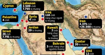 Mỹ - Iran: Tiếp tục bấp bênh