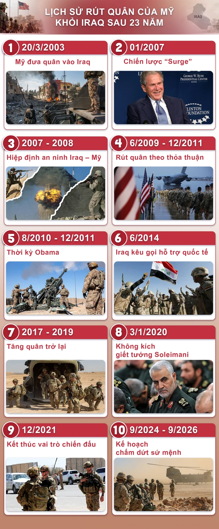 Mỹ rút quân khỏi Iraq: Hồi kết sau 23 năm hay khoảng trống quyền lực mới? Mỹ rút quân khỏi Iraq: Hồi kết sau 23 năm hay khoảng trống quyền lực mới?