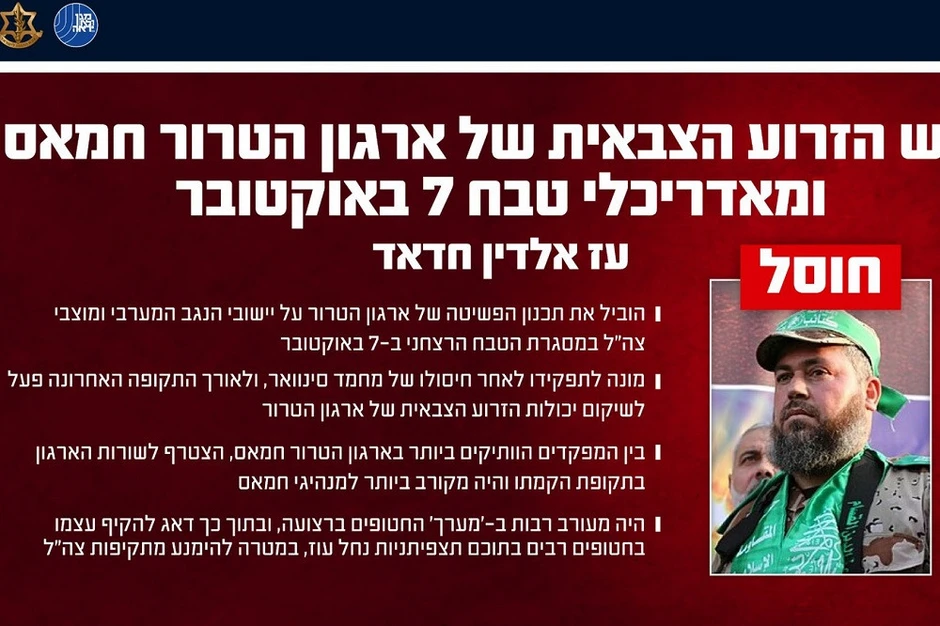 Rộ tin Israel tiêu diệt chỉ huy quân sự cấp cao của Hamas
