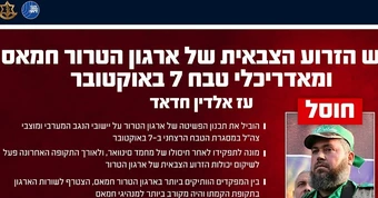 Rộ tin Israel tiêu diệt chỉ huy quân sự cấp cao của Hamas