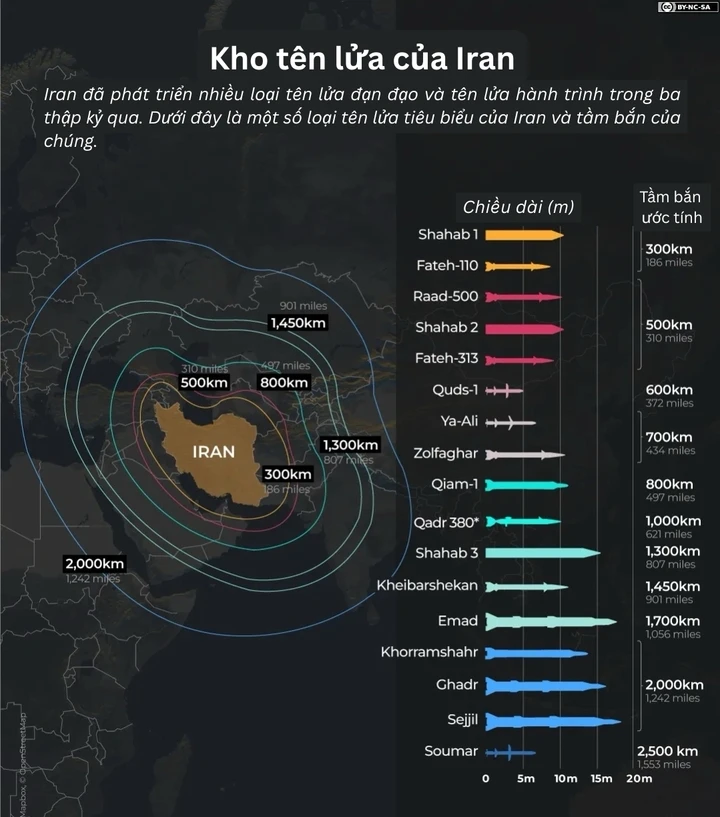 Tên lửa Iran xuyên thủng lá chắn phòng thủ, Israel lộ sai lầm chiến lược? Tên lửa Iran xuyên thủng lá chắn phòng thủ, Israel lộ sai lầm chiến lược?