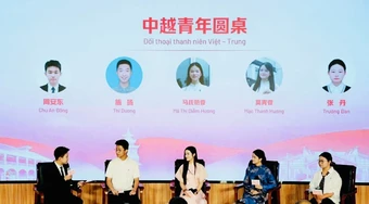 Thanh niên Việt - Trung đối thoại về truyền thống hữu nghị và trách nhiệm thế hệ mới