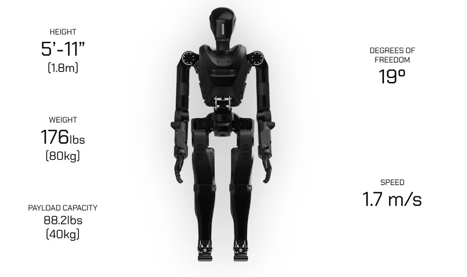 Thử nghiệm robot chiến binh hình người trên chiến trường Ukraine Thử nghiệm robot chiến binh hình người trên chiến trường Ukraine
