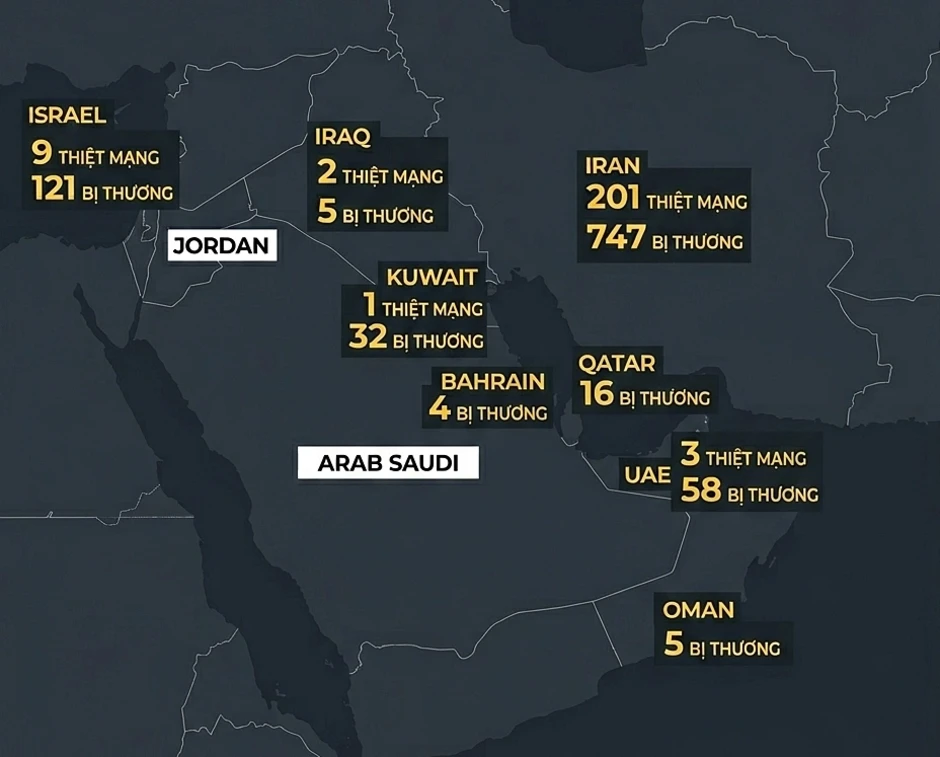 Thương vong sau hai ngày Mỹ, Israel tập kích Iran Thương vong sau hai ngày Mỹ, Israel tập kích Iran