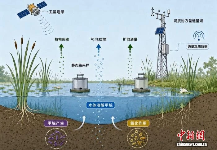 Trung Quốc cảnh báo phát thải metal tăng vì hiện tượng nóng lên toàn cầu Trung Quốc cảnh báo phát thải metal tăng vì hiện tượng nóng lên toàn cầu