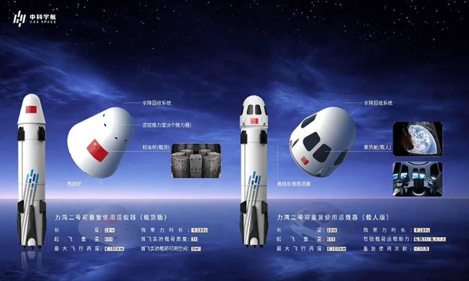 Trung Quốc đẩy nhanh phát triển tên lửa tái sử dụng Lihong-2 Trung Quốc đẩy nhanh phát triển tên lửa tái sử dụng Lihong-2