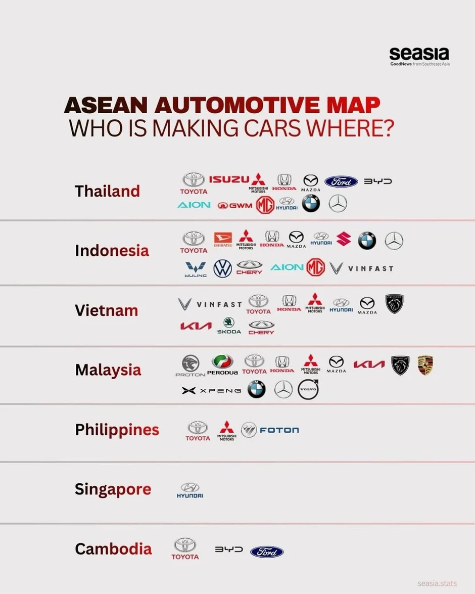 Việt Nam đón tin cực vui, VinFast của ông Phạm Nhật Vượng góp công lớn Việt Nam đón tin cực vui, VinFast của ông Phạm Nhật Vượng góp công lớn