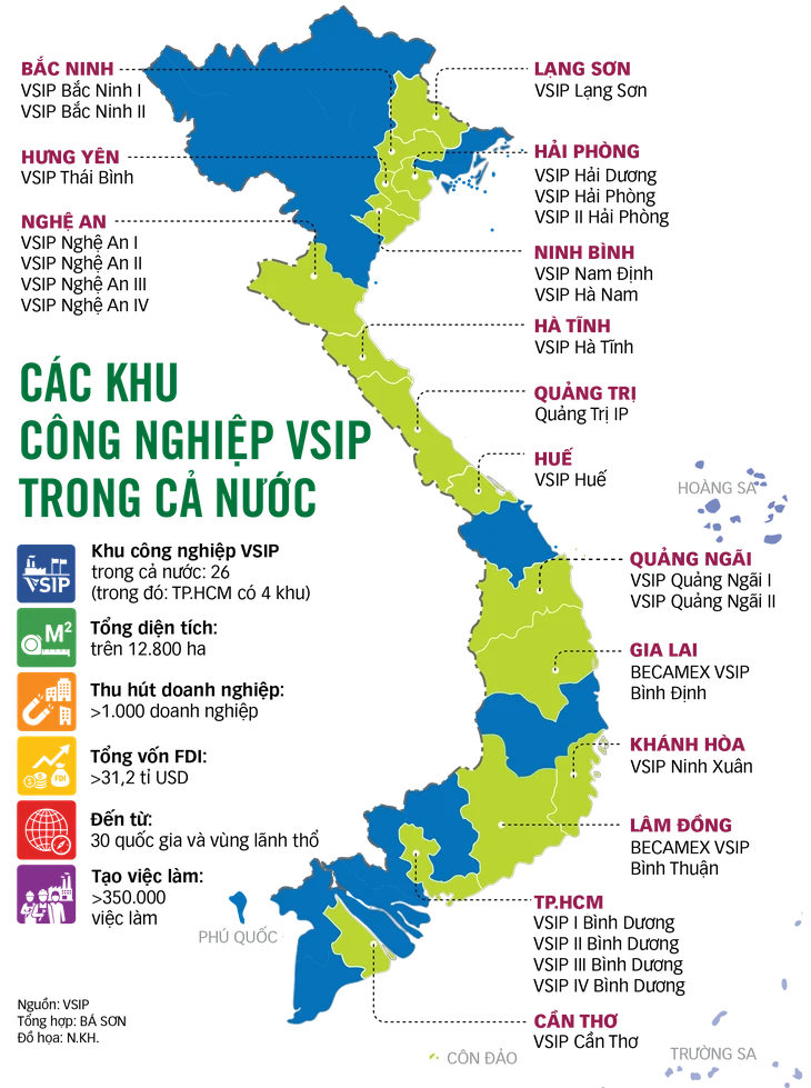 Việt Nam - Singapore: Hướng tới 30 khu công nghiệp VSIP xanh Việt Nam - Singapore: Hướng tới 30 khu công nghiệp VSIP xanh
