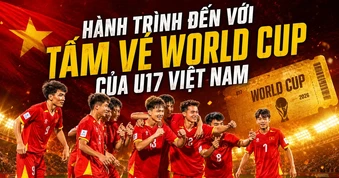 [Infographic] Hành trình đến với tấm vé World Cup của U17 Việt Nam