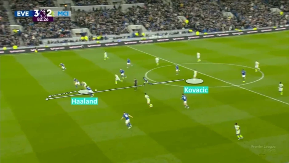 13 phút khiến Man City mất quyền tự quyết ở Ngoại hạng Anh - Báo TinVina 13 phút khiến Man City mất quyền tự quyết ở Ngoại hạng Anh - Báo TinVina