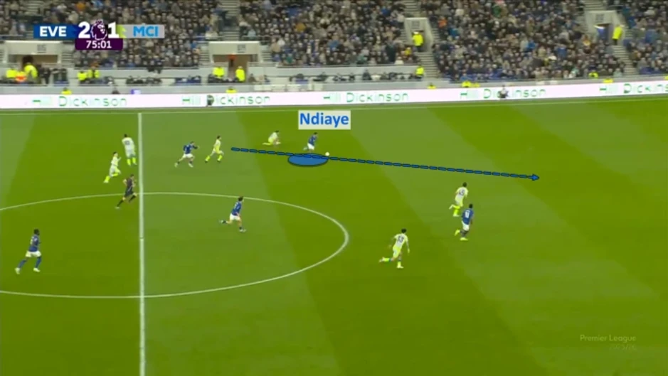 13 phút khiến Man City mất quyền tự quyết ở Ngoại hạng Anh - Báo TinVina 13 phút khiến Man City mất quyền tự quyết ở Ngoại hạng Anh - Báo TinVina