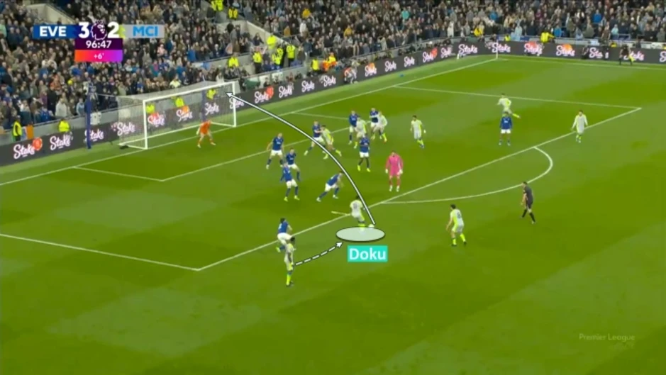 13 phút khiến Man City mất quyền tự quyết ở Ngoại hạng Anh - Báo TinVina 13 phút khiến Man City mất quyền tự quyết ở Ngoại hạng Anh - Báo TinVina