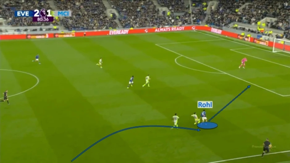 13 phút khiến Man City mất quyền tự quyết ở Ngoại hạng Anh - Báo TinVina 13 phút khiến Man City mất quyền tự quyết ở Ngoại hạng Anh - Báo TinVina