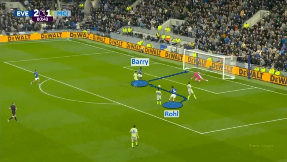 13 phút khiến Man City mất quyền tự quyết ở Ngoại hạng Anh - Báo TinVina 13 phút khiến Man City mất quyền tự quyết ở Ngoại hạng Anh - Báo TinVina