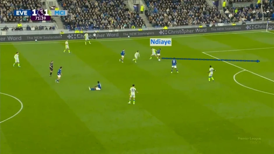 13 phút khiến Man City mất quyền tự quyết ở Ngoại hạng Anh - Báo TinVina 13 phút khiến Man City mất quyền tự quyết ở Ngoại hạng Anh - Báo TinVina