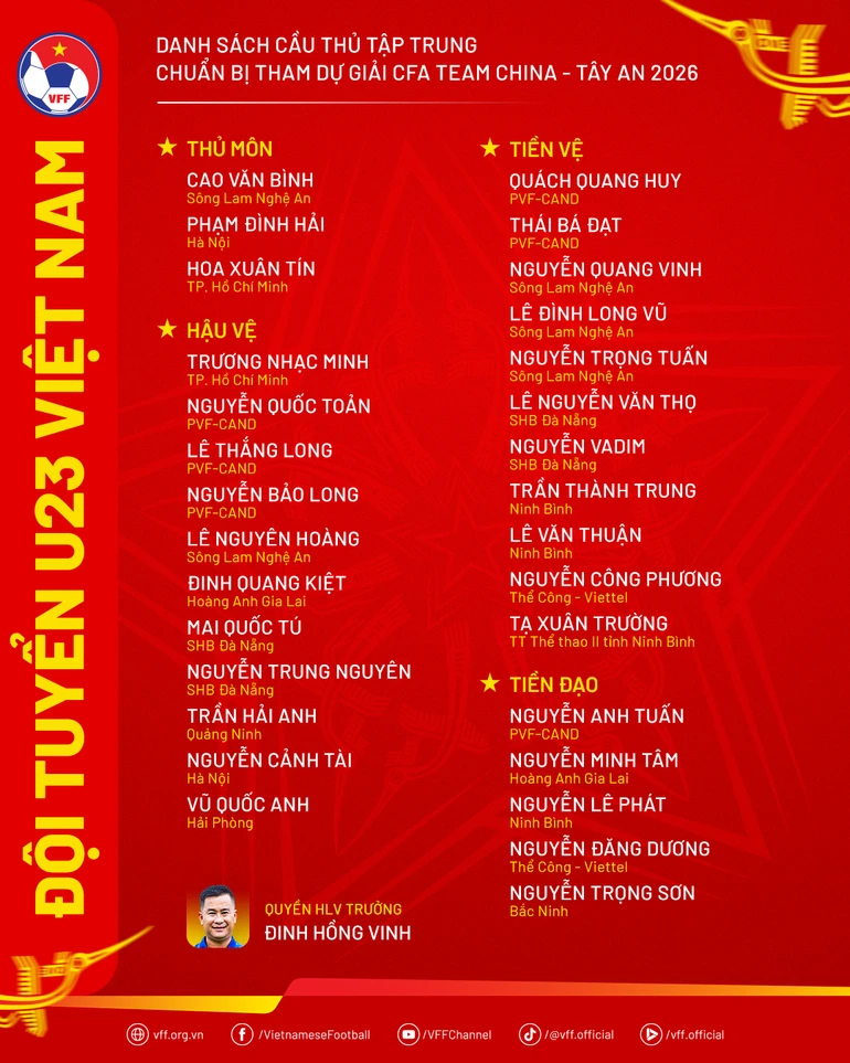 30 cầu thủ U23 Việt Nam chuẩn bị tham dự CFA Team China 2026 30 cầu thủ U23 Việt Nam chuẩn bị tham dự CFA Team China 2026