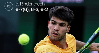 Alcaraz ngược dòng vào vòng 4 Indian Wells 2026